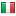 dollarclix.net server is located in Italy